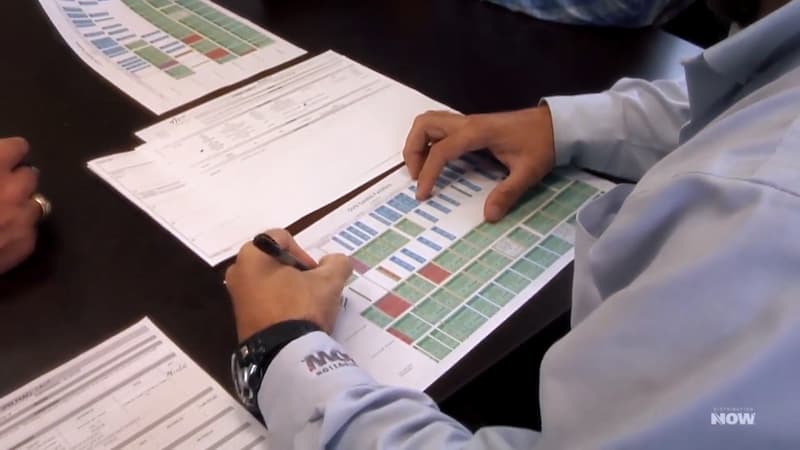 DNOW's Supply Chain Services boosting oil & gas production with strategic partnerships and efficient inventory management. DNOW's Supply Chain Services boosting oil & gas production with strategic partnerships and efficient inventory management.